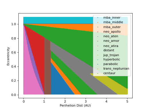 ../_images/population-1.png