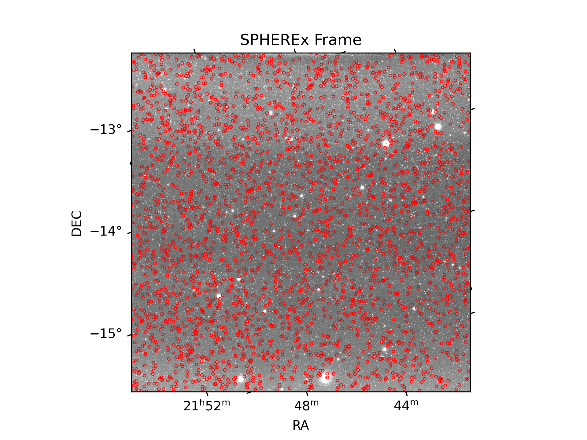 SPHEREx labelling of all objects.